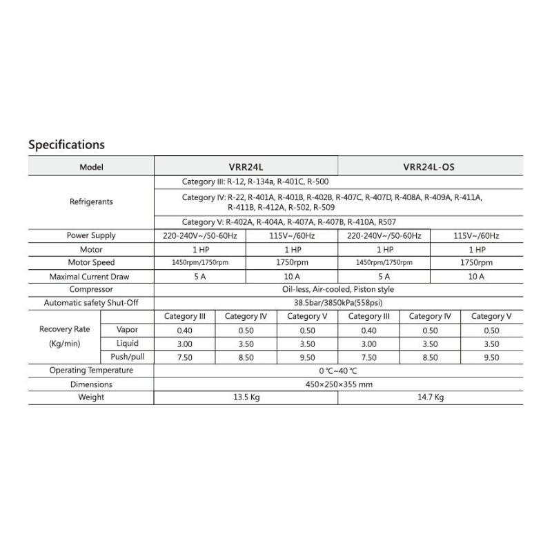 Вакуумно-заправна станція VALUE VRR12L+OS