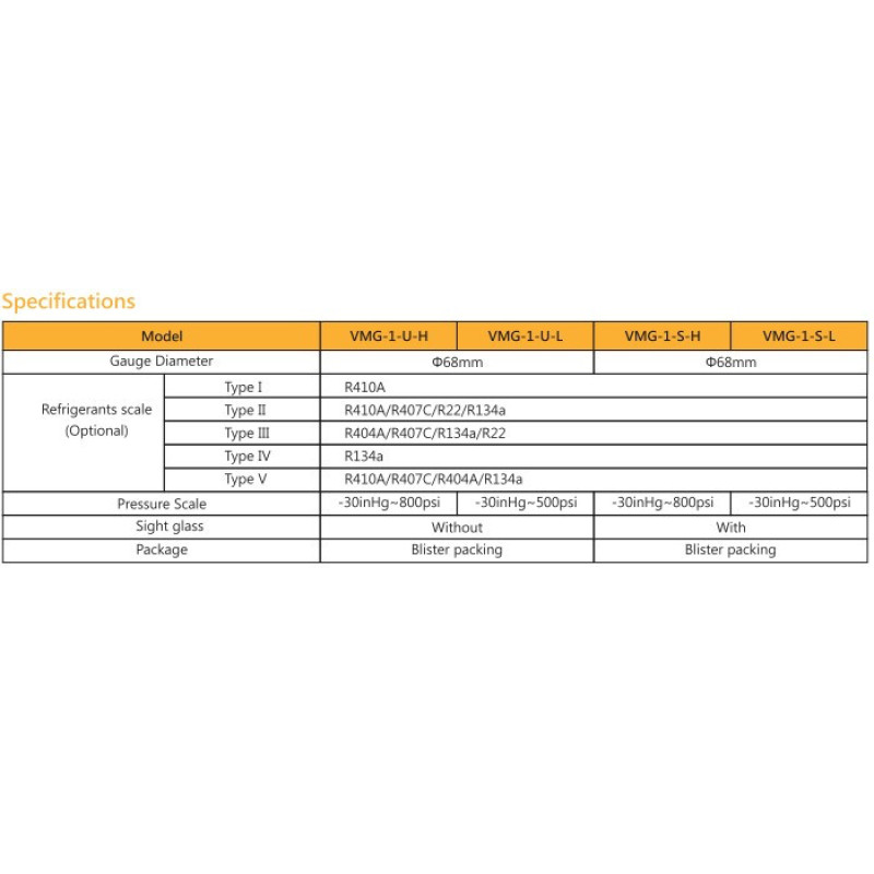 NEW 2021 Манометр. колектор одновентильний VALUE VMG-1-SL Type NEW (R 32, 22, 410a)